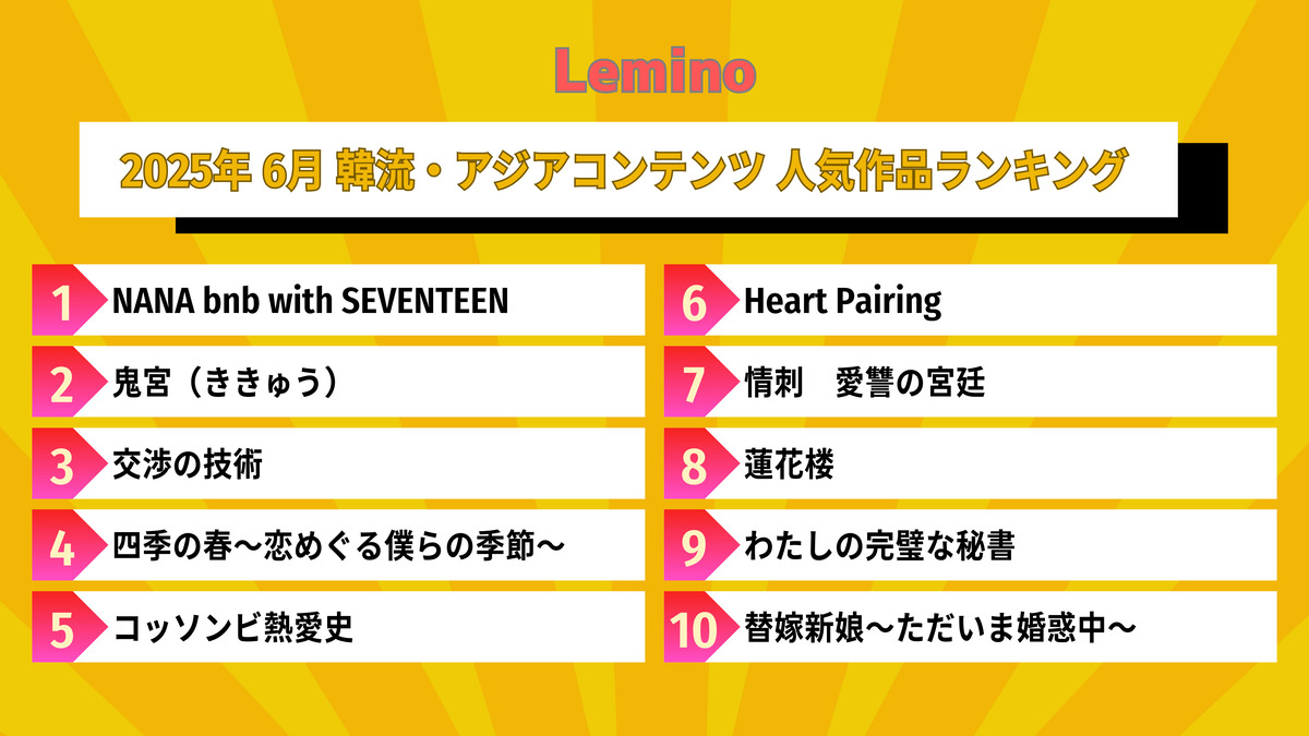 Lemino 2025年6月ランキング