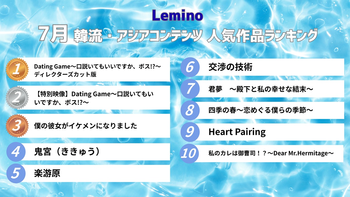 Lemino 2025年7月ランキング