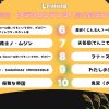 Leminoで2025年9月に視聴されている人気の韓流・アジアコンテンツTOP10