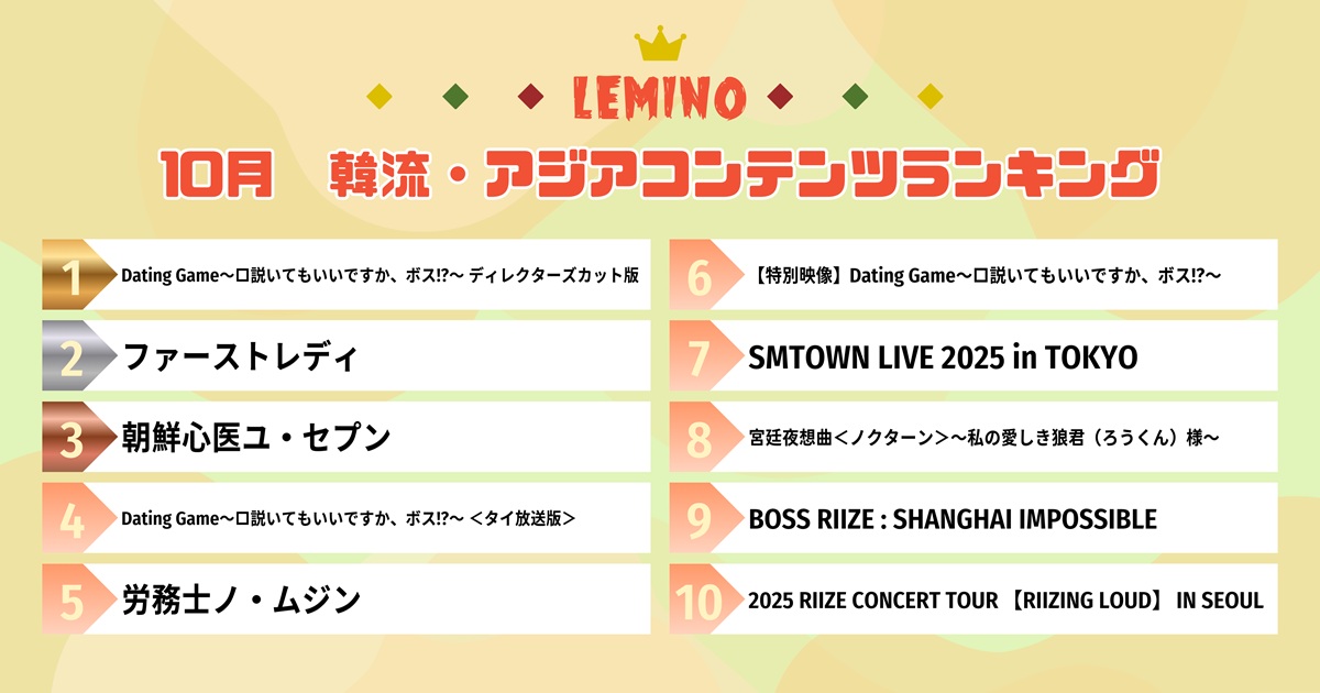 Leminoで2025年10月に視聴されている人気の韓流・アジアコンテンツTOP10