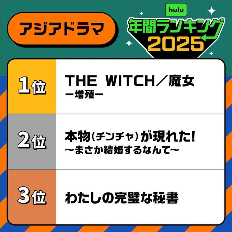 hulu 2025年年間ランキング アジア部門
