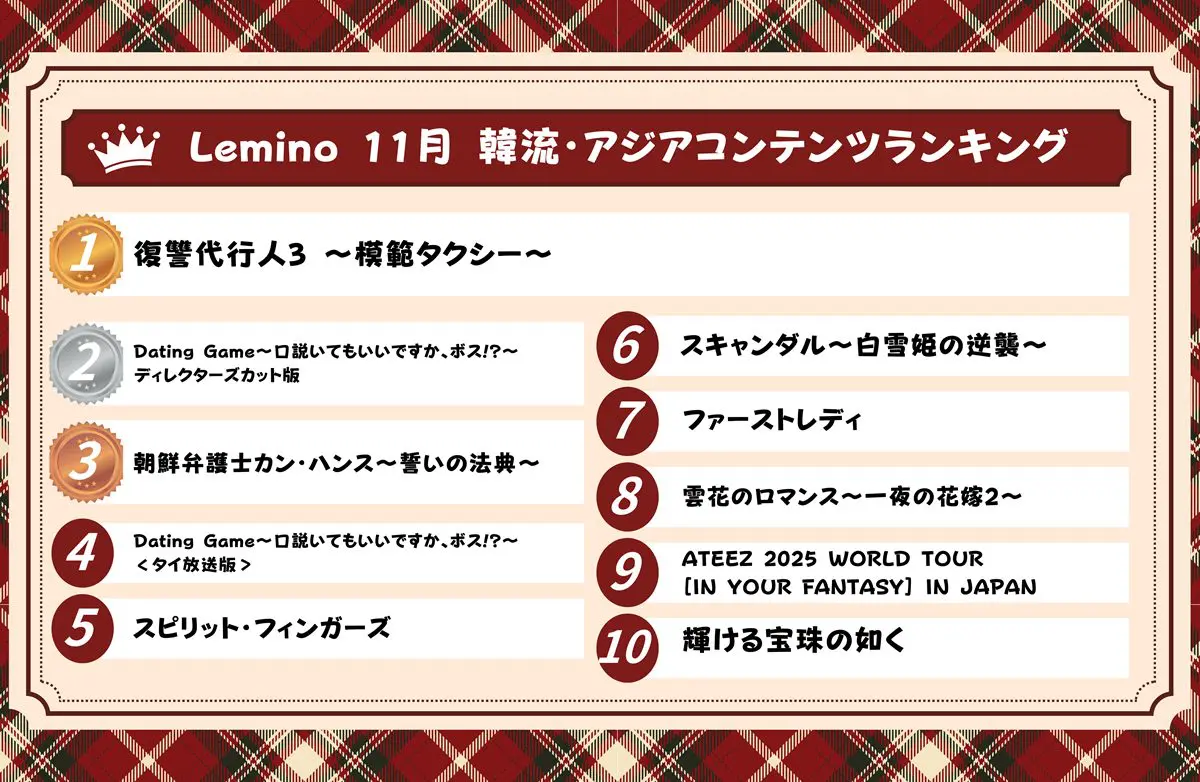 模範タクシー』シーズン3が堂々1位！『Dating Game』が後を追う【Leminoランキング】 - 海外ドラマNAVI【アジア】
