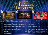 2025年 Lemino年間ランキング