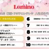 Leminoで2026年4月に視聴されている人気の韓流・アジアコンテンツTOP10
