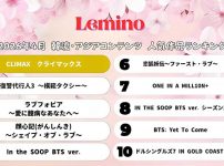 Leminoで2026年4月に視聴されている人気の韓流・アジアコンテンツTOP10