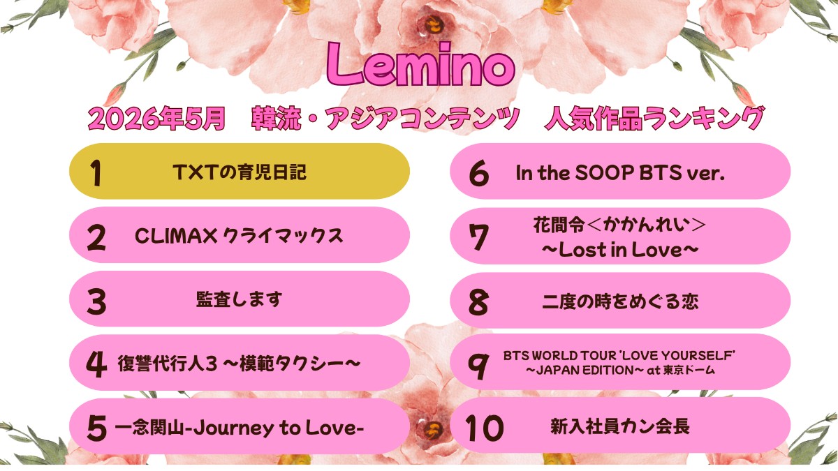 Leminoランキング
