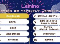 Leminoランキング