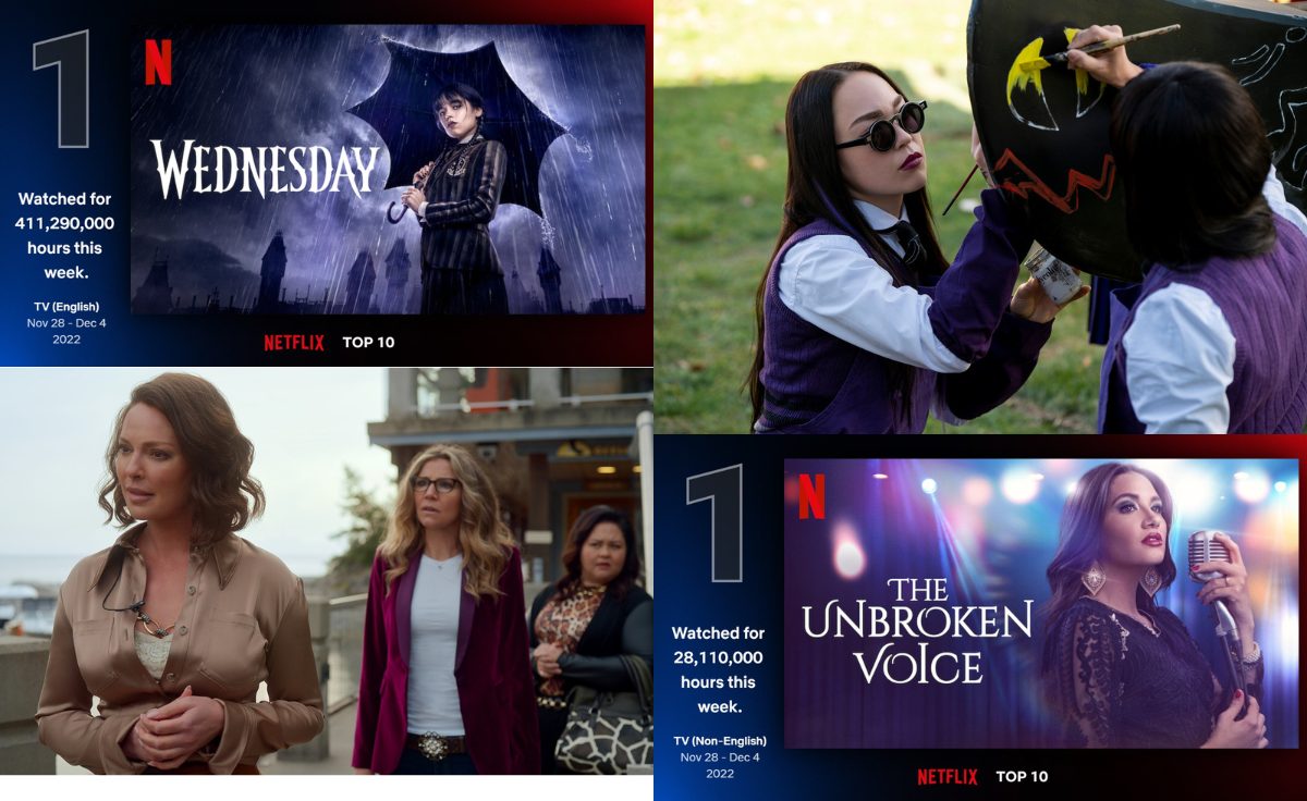 【Netflixおすすめ】週間ランキング：『ウェンズデー』視聴時間を更新（11/28～12/4）