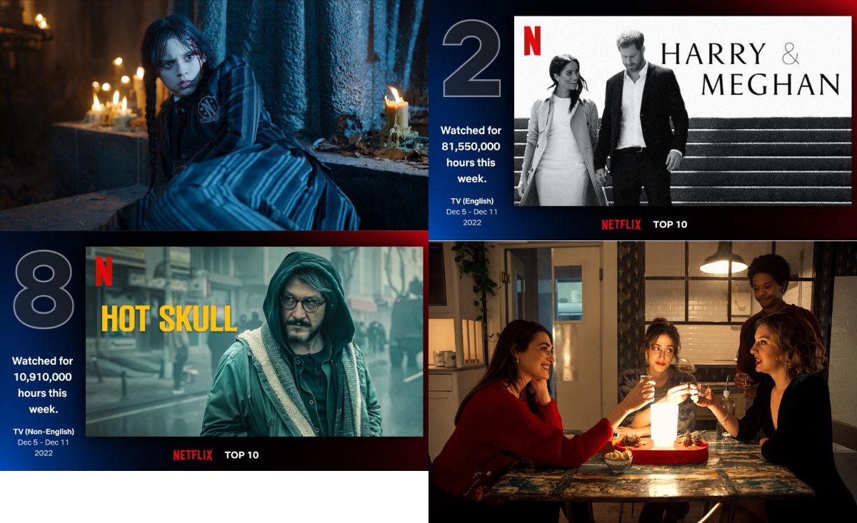 【Netflix】週間ランキング：『ウェンズデー』3週連続首位をキープ！（12/05～12/11）