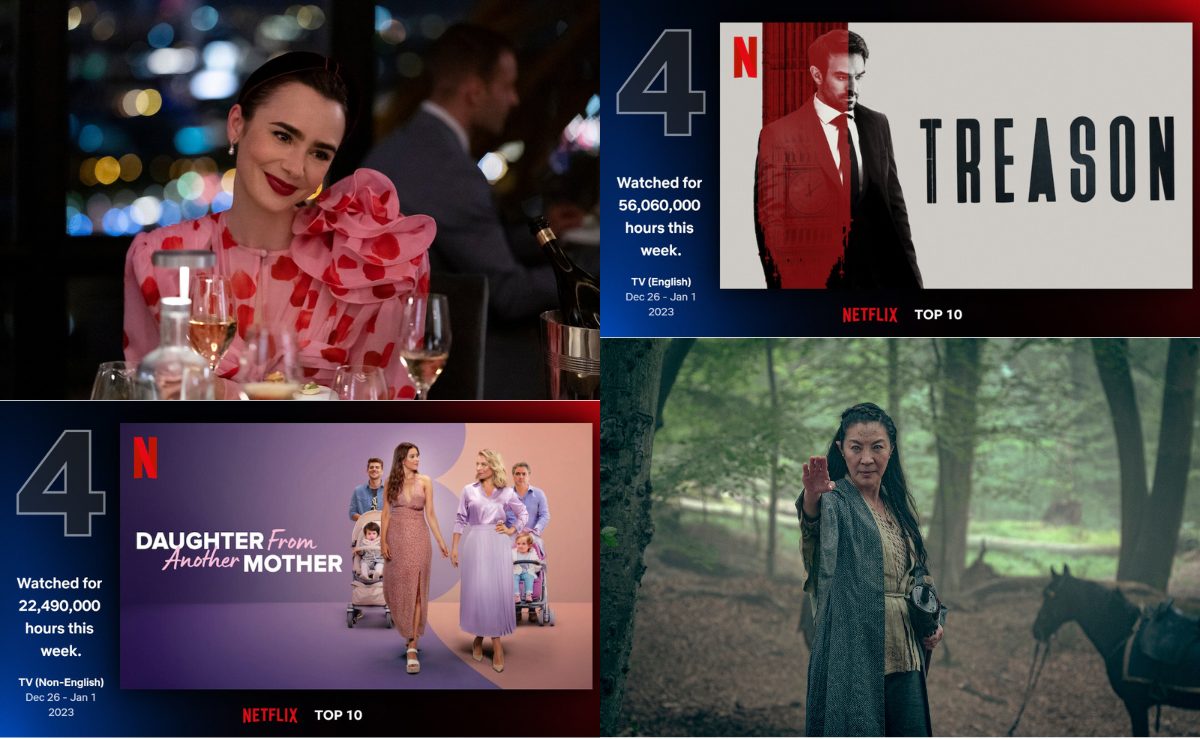 【Netflix週間ランキング】年末最も見られた海外ドラマは…『ウェンズデー』VS『エミリー、パリへ行く』（12/26～1/1）