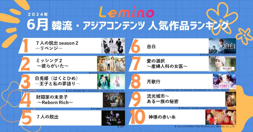 Lemino 人気作品月間ランキング