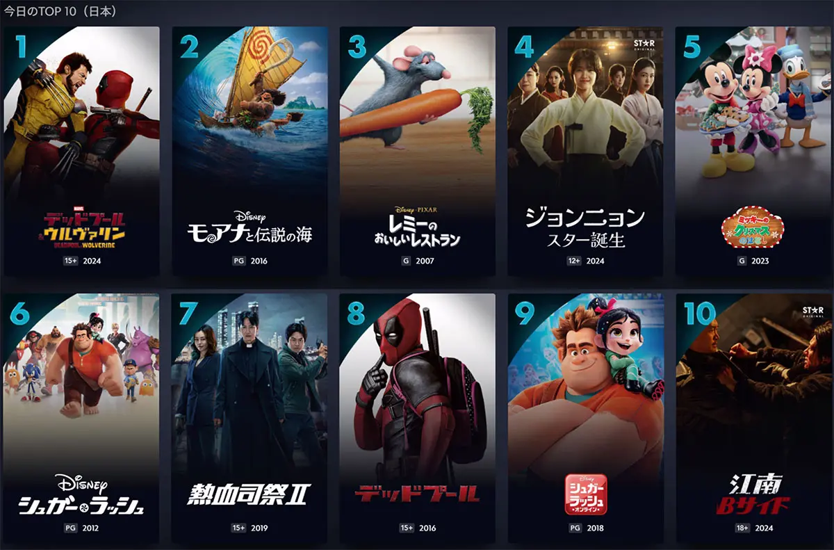 Disney+「今日のTOP10」に注目！ディズニー以外の作品もランクイン 