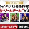 アクションチャンネル投票結果