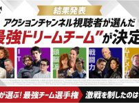 アクションチャンネル投票結果