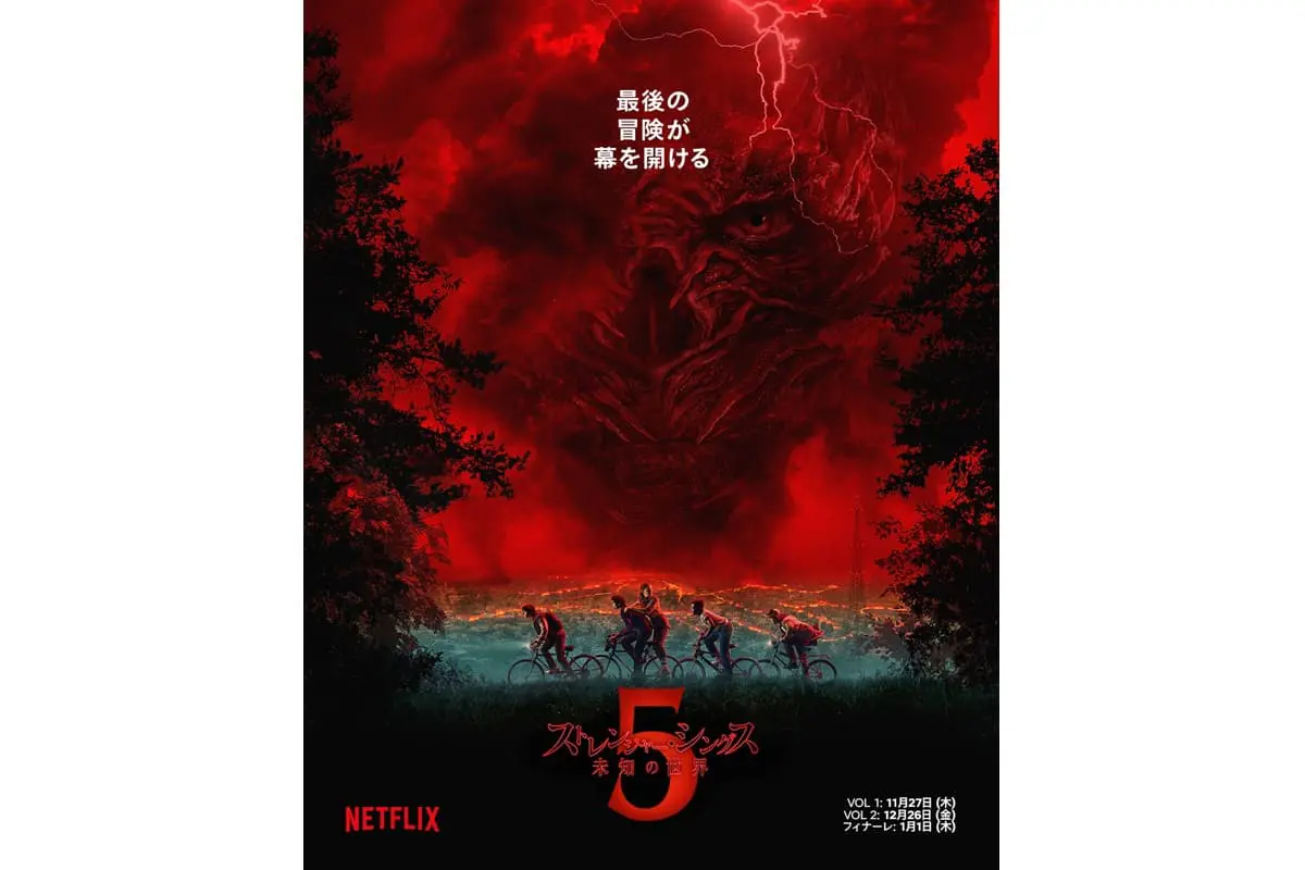 ストレンジャー・シングス』最終シーズン、各エピソードの長さが判明